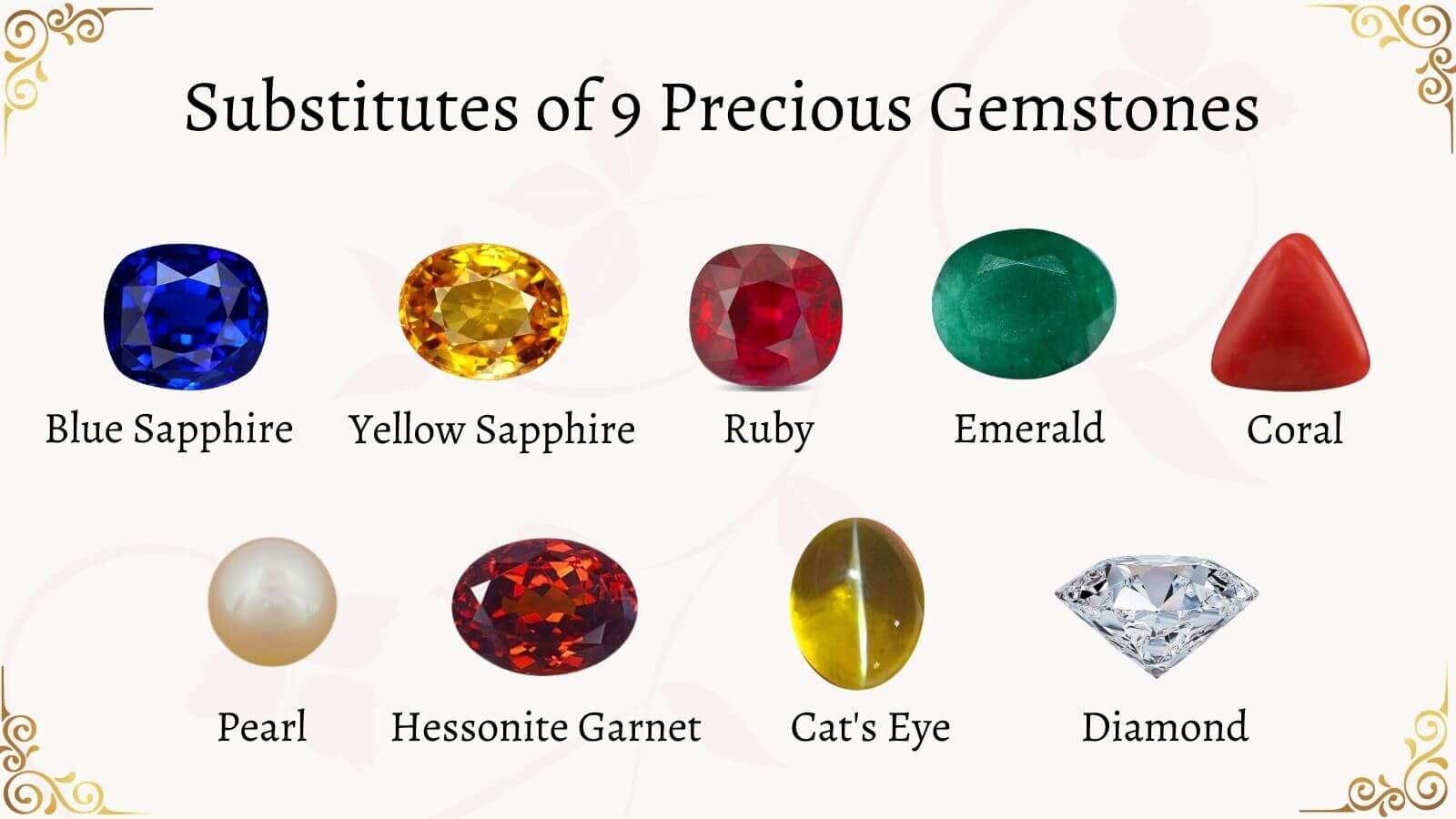Understanding The Crystal Community: A Beginner’s Gemstone Guide